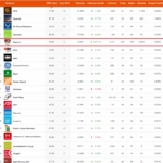 It’s All About Engagement! Stacy Zapar