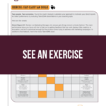 The Lost Opportunity Of Using Assessments Post-Hire (Training Exercise for Managers) FistFul of Talent