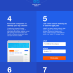 Infographic: 10 Tips for Using Indeed to Master Your Job Search Indeed