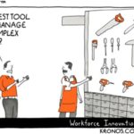 The Law of the Instrument – Friday Distraction Sharalyn Lauby