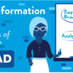 You Asked, We Answered: 7 Questions Recruiters Have About Career Sites Jibe