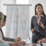 Conflict of Interest Is Top Third-Party Risk Management Concern SHRM