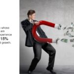 The Business Case For Improving Engagement In 15 Slides TLNT