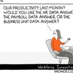 Definitions Bring Consistent Answers – Friday Distraction Sharalyn Lauby