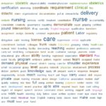 Intelligent Searching and Matching Irini Shamaeva