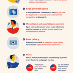 Office Space: One Size Doesn’t Fit All – Friday Distraction Sharalyn Lauby