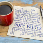 Let’s Get Serious: Culture Fit Matters ERE