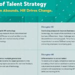 Survey Says: Companies Shifting Focus to Employee Experience TLNT