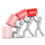 Poor Performance May Be Management’s Fault TLNT