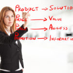 It’s Time For HR to Start Marketing Itself TLNT