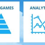 Can Gamification Give Micro-Niche Job Boards An Edge? TLNT