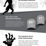 What’s Your Hiring Nightmare Story Sharalyn Lauby