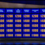 Make Your Next Job Ad a Game TLNT