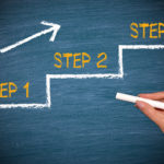 The First 4 Steps to Creating a Great Company Culture TLNT