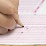 Scoring the SHRM-CP and SHRM-SCP Exams SHRM