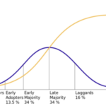 Ready for the GDPR? Make sure your best asset doesn’t become a liability! Matt Buckland