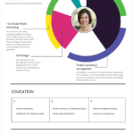 3 Tricks to Get Recruiters to Pay Attention to You HR Tech Weekly