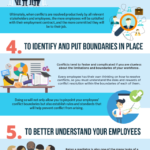 6 Reasons to Be a Straight-Shooting Leader HR Tech Weekly