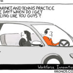 Managing Your Schedule Is a Skill – Friday Distraction Sharalyn Lauby