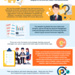 5 Winning Ways to Successful Key Account Management HR Tech Weekly