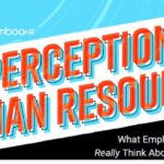 Your Execs Think More of HR Than Does Everyone Else TLNT