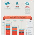 401k Savings Plans Are For Suckers Laurie Ruettimann