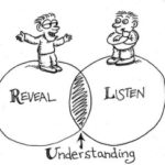 Career Confessions of Gen Z: HR without a Degree Tim Sackett