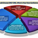 The Conference Swag HR Pros Want Most #SHRM19 Sharalyn Lauby