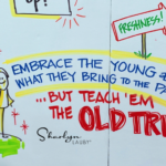 Networking: 7 Proven Ways to Grow Your Career Sharalyn Lauby