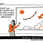 Employee Absences: Plan for the Unplanned Sharalyn Lauby