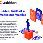 Workplace Warrior: 5 Steps to Better Productivity Sharalyn Lauby