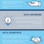 Cheat Sheet: How To Source Data Scientists Entelo