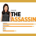 The 9 Faces of HR – Which One Are You Sharalyn Lauby