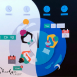 Strategic HR Management: 4 Activities That Help Reduce Turnover Sharalyn Lauby