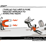 Recruiting Source Effectiveness: Focus on Quality Over Quantity Sharalyn Lauby