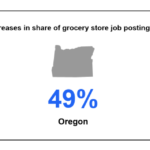 The State of Essential Jobs During COVID-19 Indeed