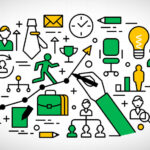 Create a Learning Organization with These 4 Skills Based Activities Sharalyn Lauby