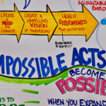 Is My Company Using an Offensive Term – Ask #HR Bartender Sharalyn Lauby