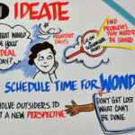 SHRM Instant Insights Offers HR Knowledge In a Fun Engaging Format Sharalyn Lauby