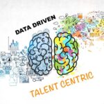 Talent Intelligence Should Be Part of Your Workforce Planning Sharalyn Lauby
