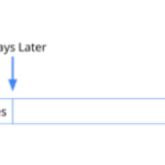 3 Great Learnings from Rejected Offers! Tim Sackett