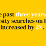 Data Driven Talent Acquisition Trends in Diversity, Equity and Inclusion Entelo