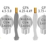 Excellent Grades: a Sourcing Challenge Irini Shamaeva