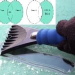 Scraping Values to Feed the Boolean Builder Irini Shamaeva