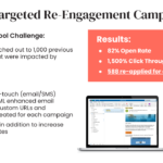 5 Highlights from SourceCon Digital this Spring Entelo