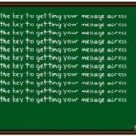 Repeat After Me (Give Keywords Weights in Google) Irini Shamaeva