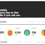 Sparks Fly When Your ATS Meets Your CRM Smashfly