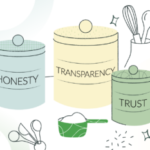 A blue-ribbon recipe for employer branding Glassdoor