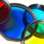 Researchers: Run “Restrictive” Google Strings Irini Shamaeva