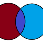 Image-to-Prompt in Midjourney Irini Shamaeva